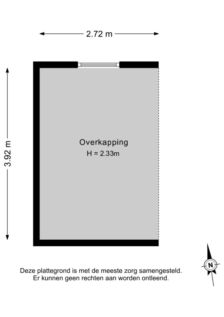 Overkapping - 2D
