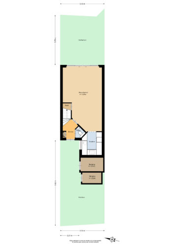 Situatie - 2D